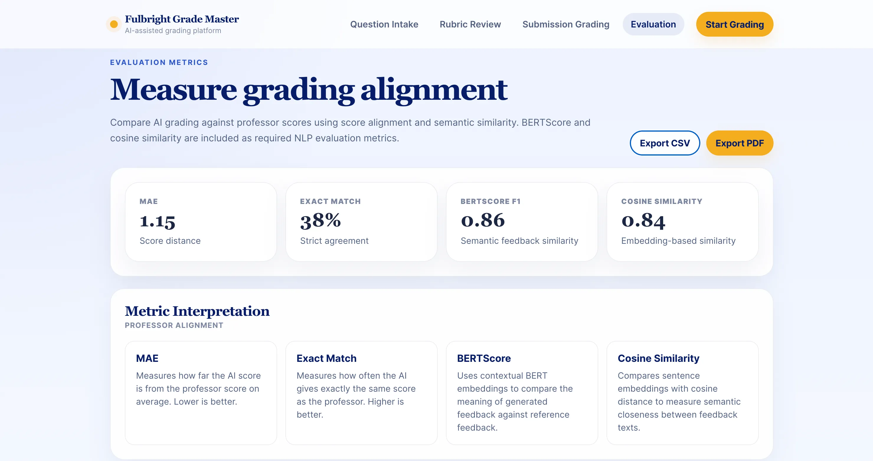 Evaluation